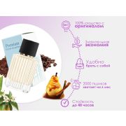 Духи Yves Saint Laurent Black Opium, 30 ml (сходство с ароматом 100%)