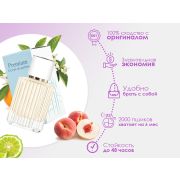 Духи Ex Nihilo Fleur Narcotique, 30 ml (сходство с ароматом 100%)